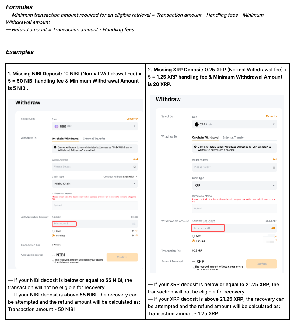 Bybit 帮助中心的找回计算公式和 NIBI、XRP 两个例子,图中提现页面带有 Withdrawal Memo 一栏